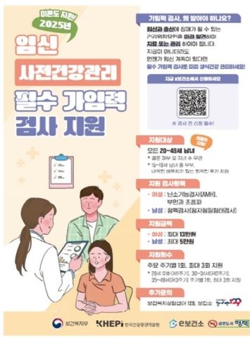 평택시, 2025년 임신 사전건강관리(가임력 검사) 지원 사업 확대