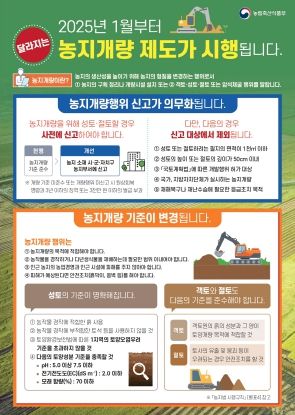 전주시, 올해부터 농지 개량 시 반드시 사전 신고해야