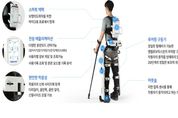 구리시장애인종합복지관, '간병 로봇 지원' 사업 실시