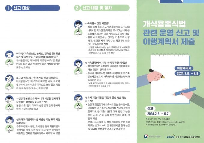 성남시, 개 식용 업체 신고 5월 7일까지 접수