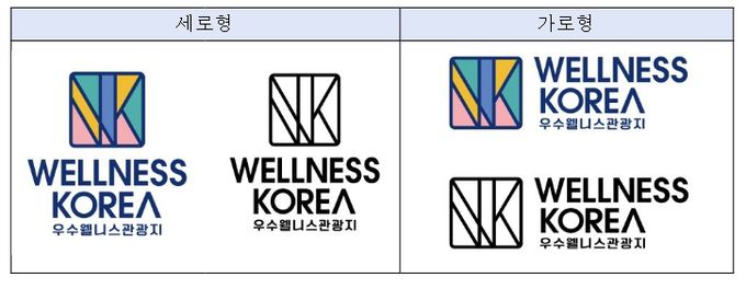 우수웰니스관광지 신규 브랜드이미지(BI)