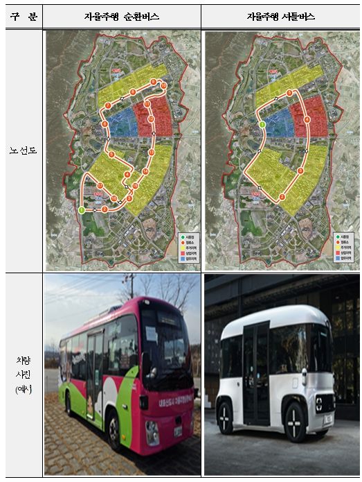 노선도 및 차량사진