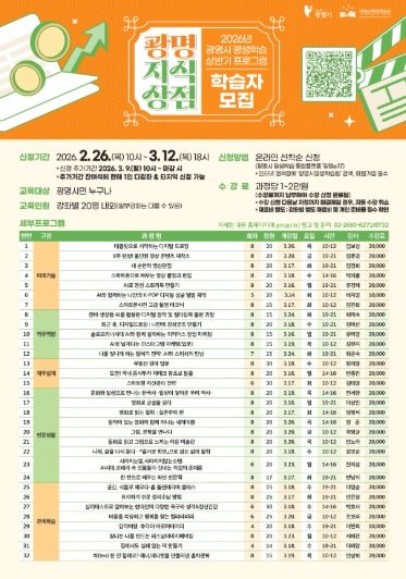 2026년 광명시 평생학습 상반기 프로그램 '광명지식상점' 학습자 모집 안내문.