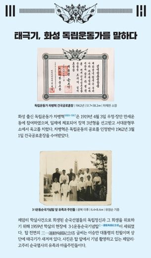 화성시독립운동기념관, 제107주년 3·1절 맞이 ‘태극기전’ 운영